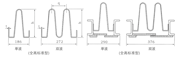 HYYJ金屬圓角膨脹節(jié)（補償器）