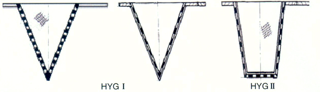HYG型錐形過(guò)濾器 HYG型錐形過(guò)濾器